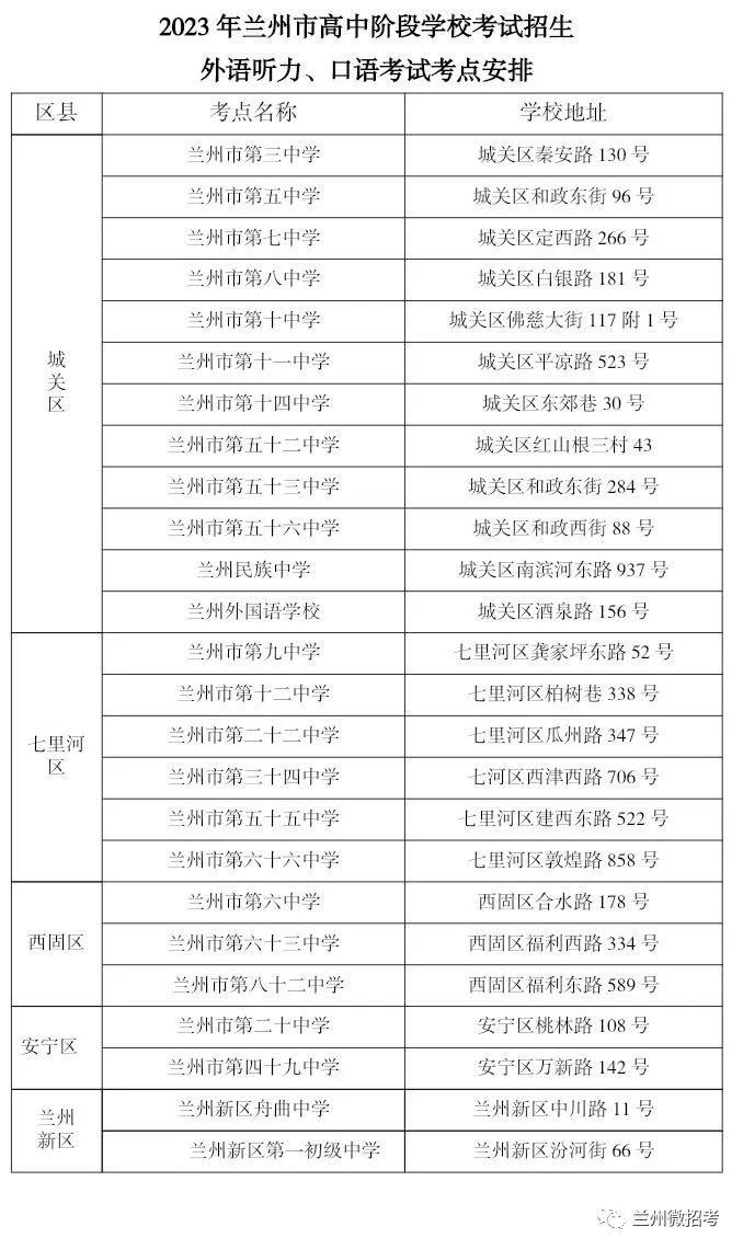 2020年兰州市中考考点分布,2020兰州市中考考点及时间公布
