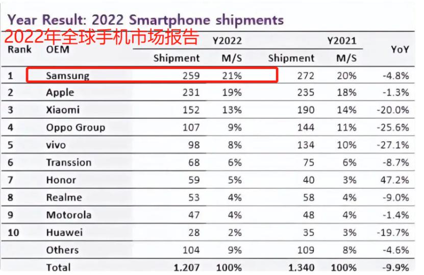巨亏432亿,巨亏472亿背后的机会