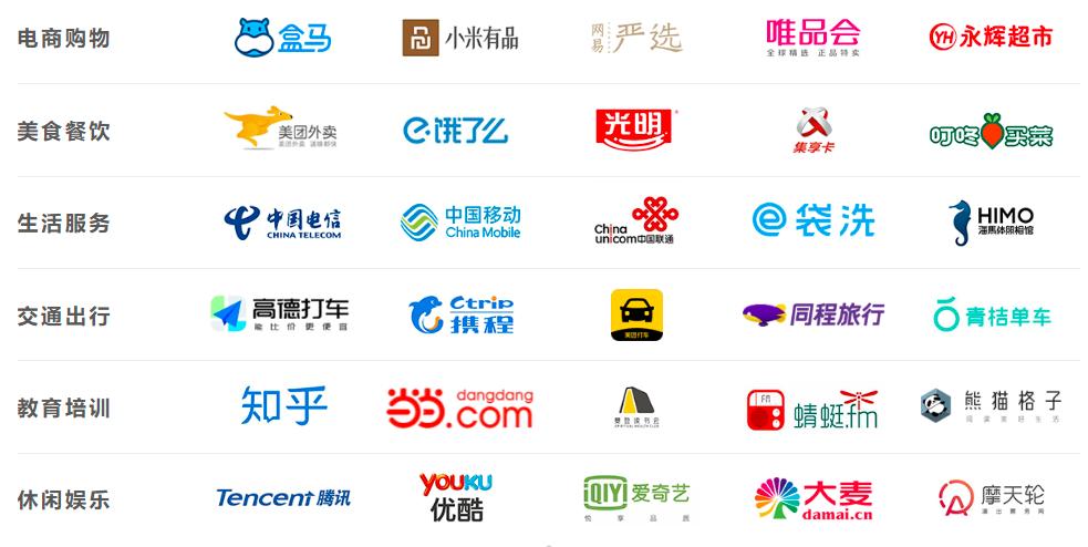 关爱通福利发什么好,关爱通节日福利