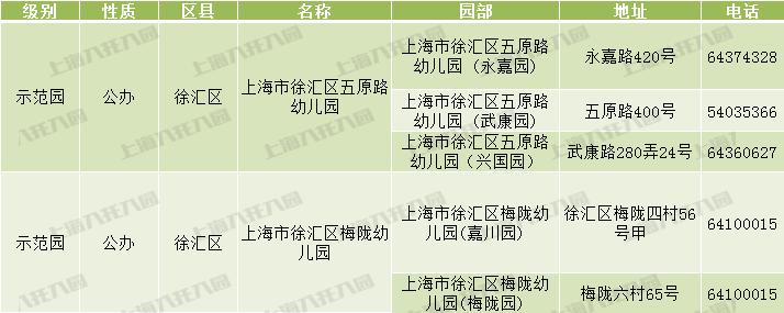 上海市级示范幼儿园评定标准,上海十六所幼儿园晋升为示范园