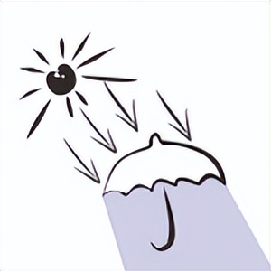 雌二醇用量用法,雌二醇激素用法