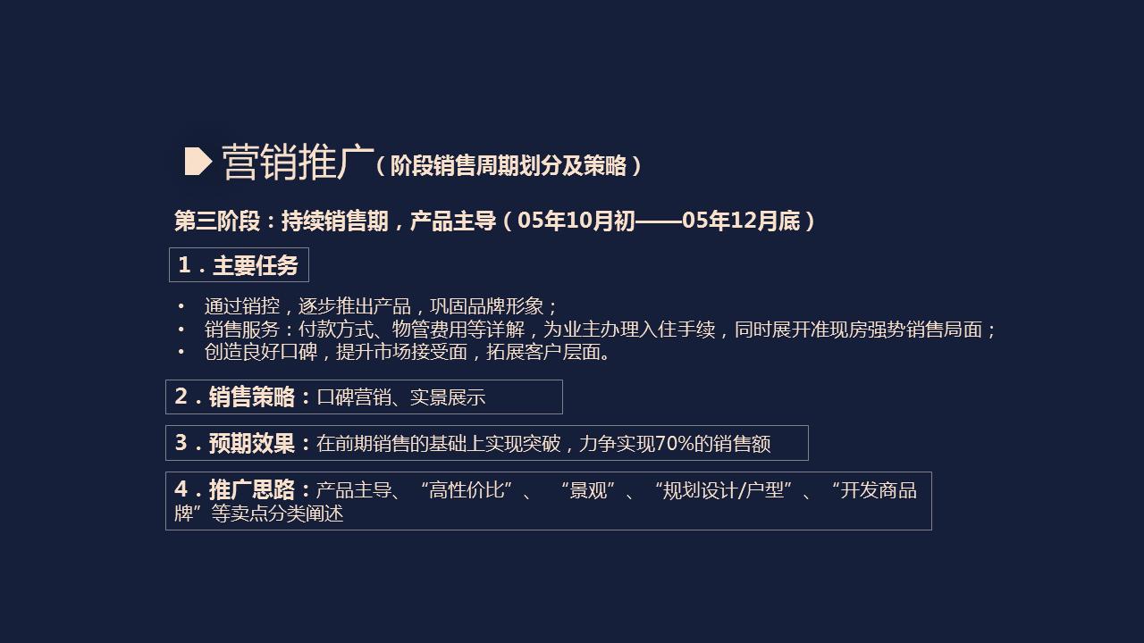 220621-房地产营销计划方案