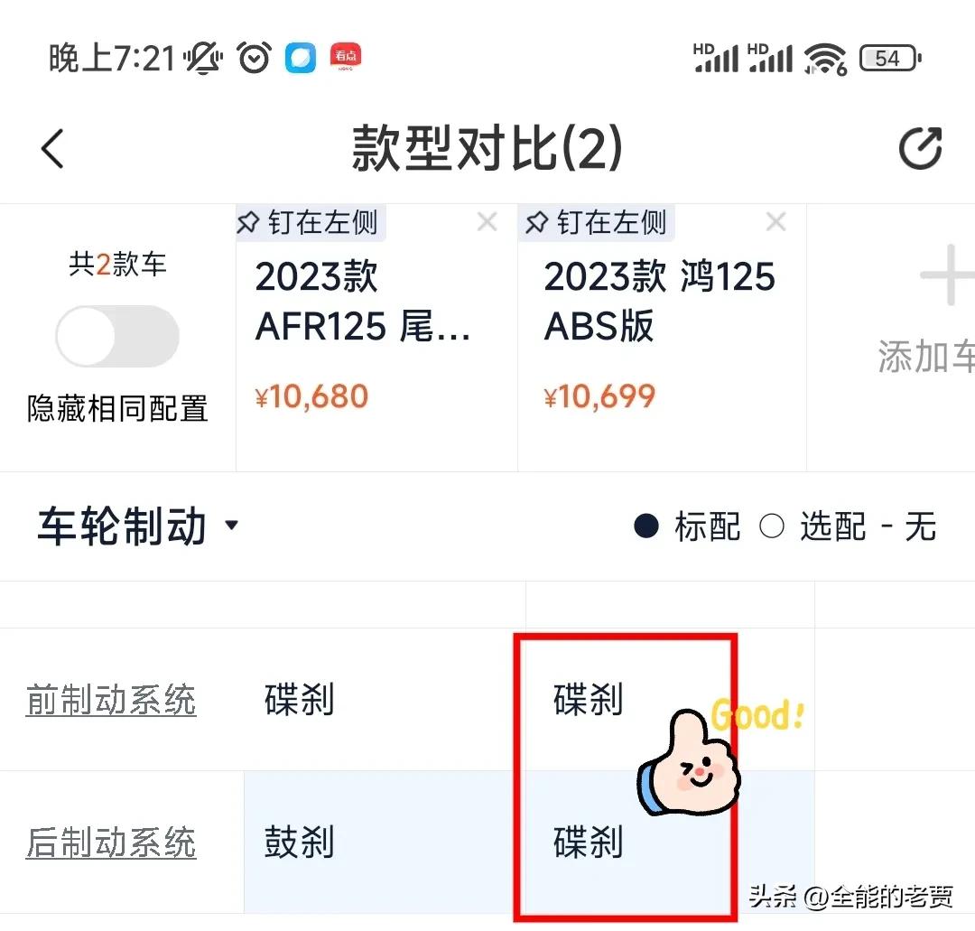 豪爵踏板afr125口碑怎么样,豪爵踏板afr和虎鲨对比