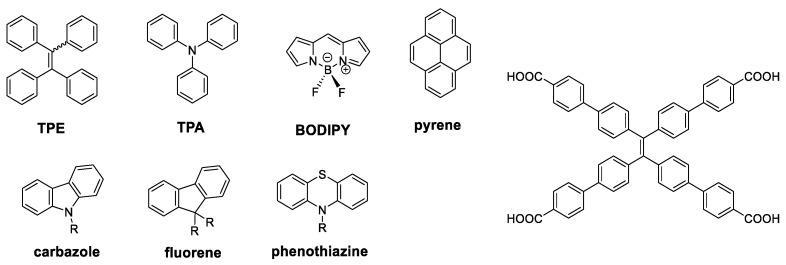 共轭聚合物的结构特点,共轭聚合物