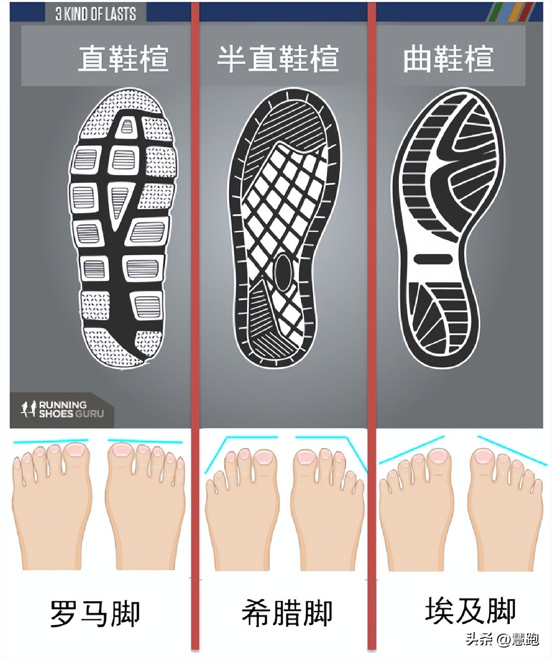 脚感好到飞起的跑鞋,灵动与飘逸的球鞋