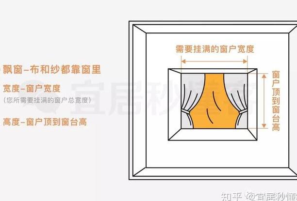 这4种窗帘既实用又美观你家有吗,窗帘是家居装饰不可或缺的一部分