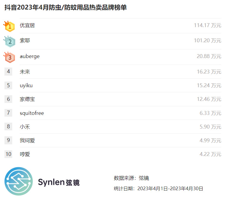 弦镜逆水寒,弦镜