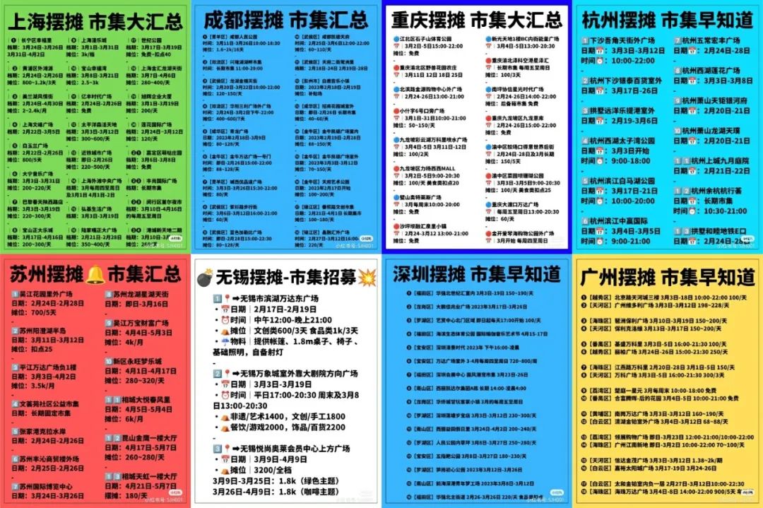 月收入过千的小吃生意,辞职去摆地摊做餐饮