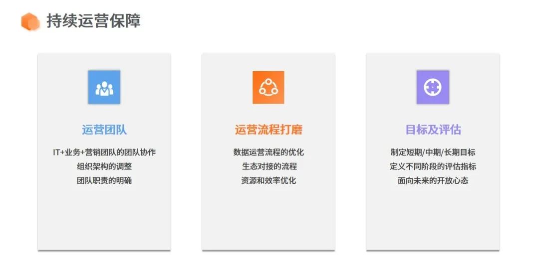 怎么搭建正规的cdn,cdp落地方案