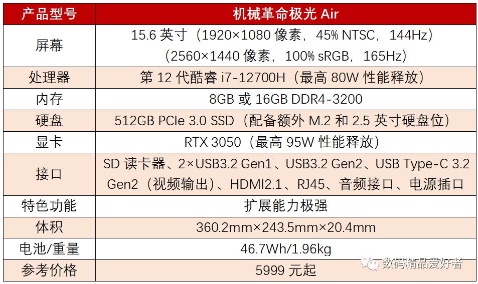 机械革命极光e2023款酷睿版笔记本,机械革命极光air游戏本评测
