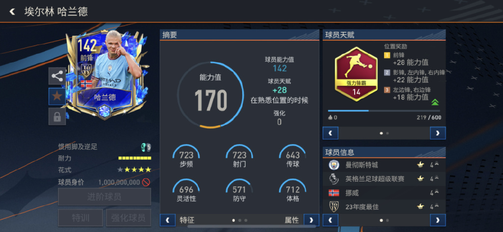 fifa足球世界424阵型球员推荐,fifa足球世界进攻对战阵容推荐