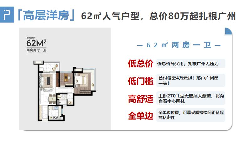 从化保利时代最新房价,从化区保利时代
