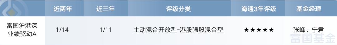 恒指大涨1.66%再创历史新高,港股恒指涨幅扩大至2%地产股领涨