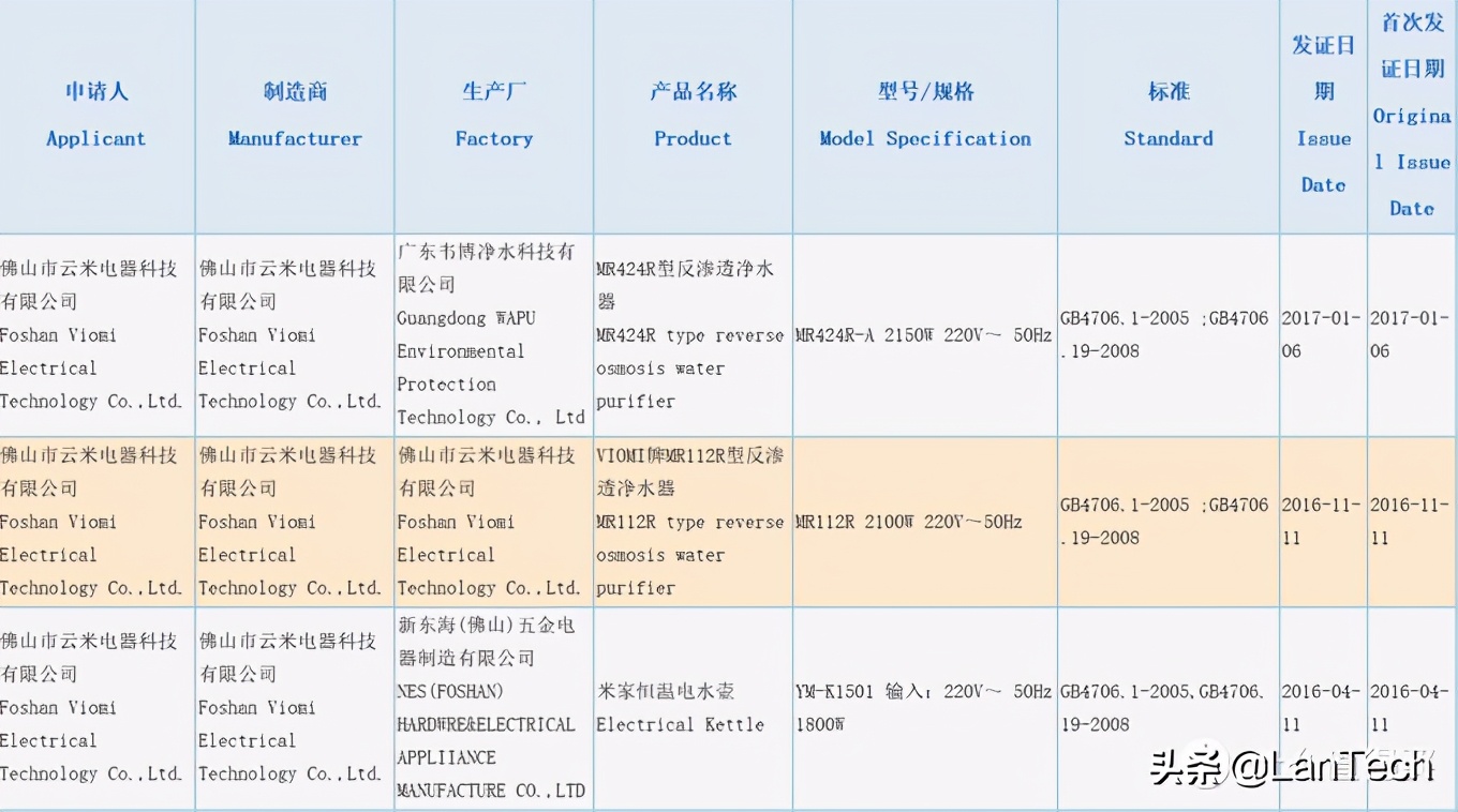 暴走两万步！海量图片带你游览2017年AWE家电展