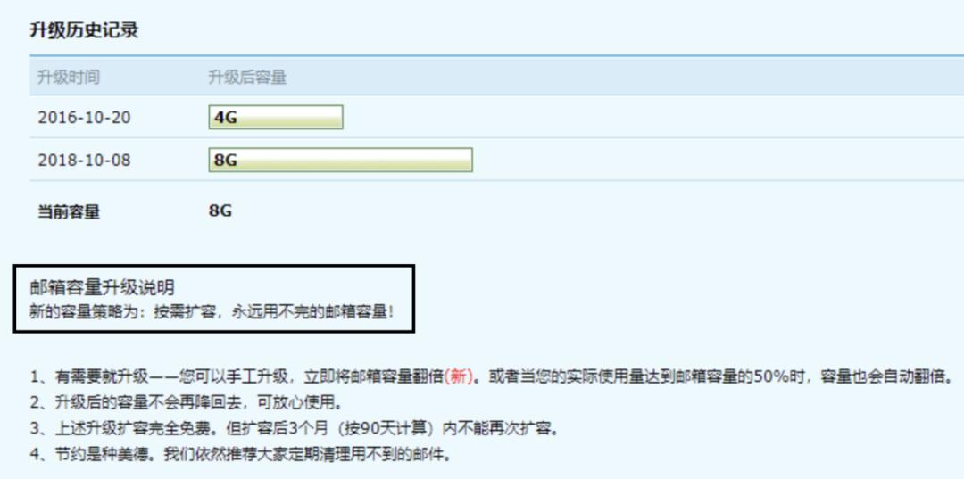 qq邮箱几年以前的邮件还能找到吗,qq邮箱还可以用吗2023年