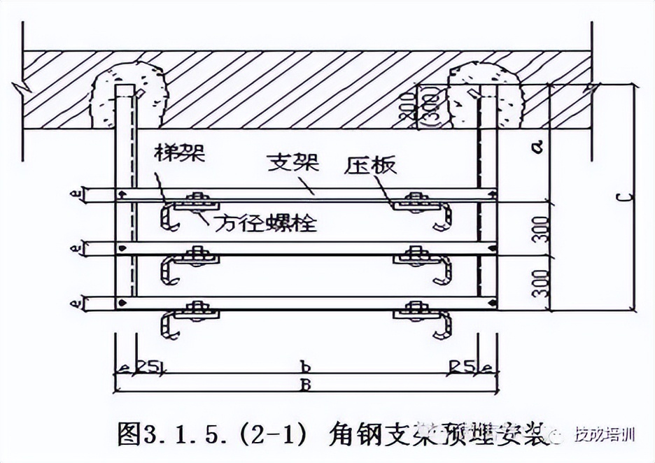 地下室电缆桥架的安装视频,电缆桥架跨接线正确安装方法