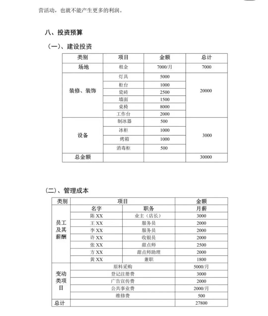 近几年那些成功创业的年轻人都做对了什么？一定要写创业计划书