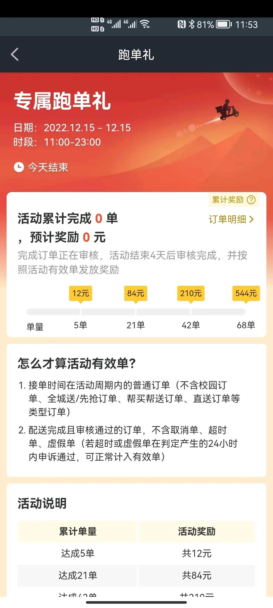 下班兼职送外卖有哪些经验,晚上送外卖兼职怎么做