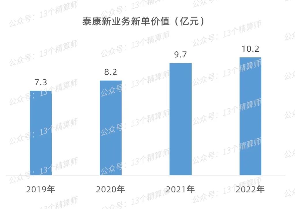 数据为王精准获客系统,数据为王的小品