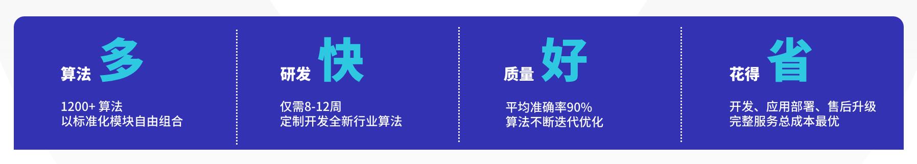 极视角科技有限公司官网,极视算法