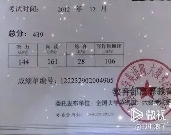 致三十周岁的宝贝儿子李淑华（江苏）《浪子情怀》诗歌集