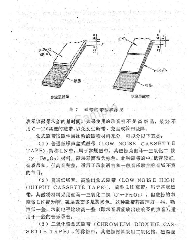 录音机磁带,录音机播放器