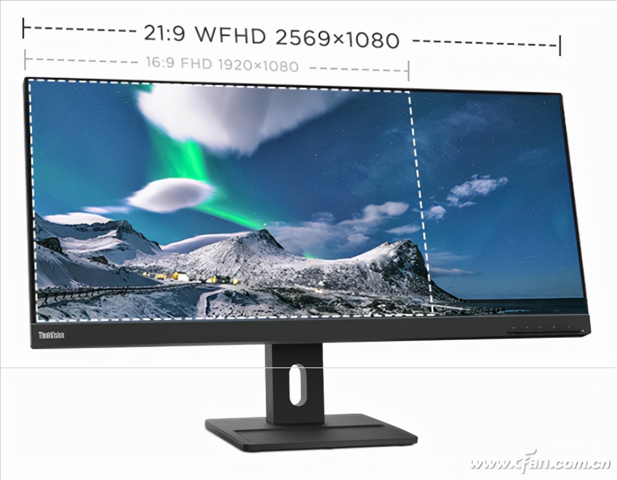 带鱼屏到底好用不好用,带鱼屏哪个性价比高