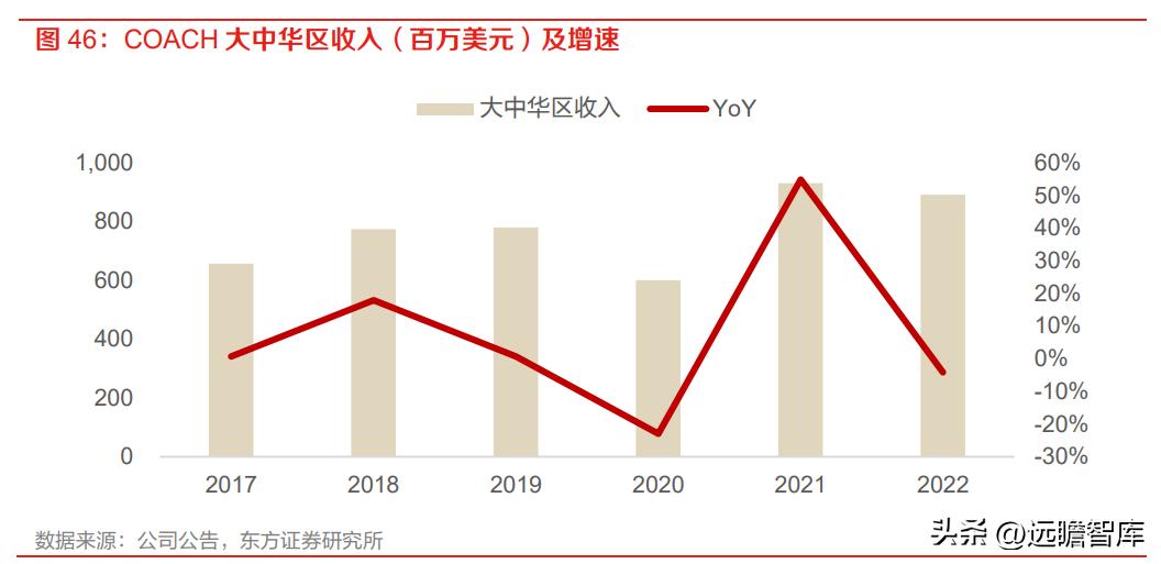 潮宏基珠宝新款,时尚珠宝潮宏基