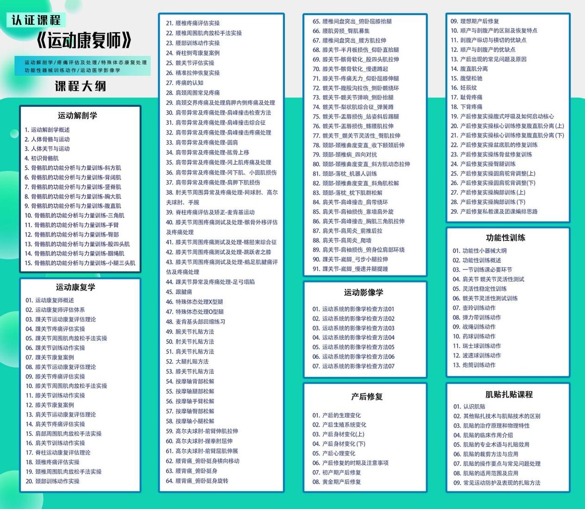 瑜伽普拉提和力量健身的发展趋势,当瑜伽教练赚钱么