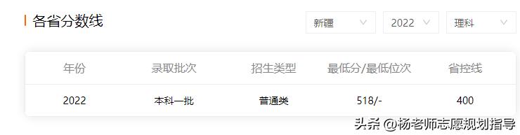 十大王牌专业和院校,985冷门专业可以兼学王牌专业