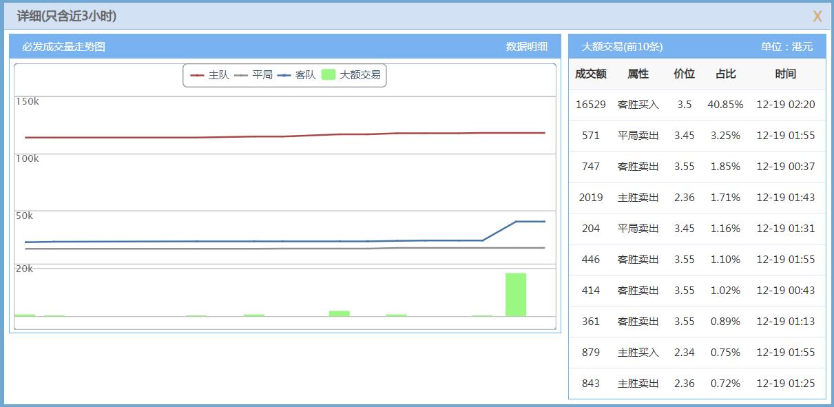 今日竞彩推荐单场比赛,今日竞彩14场推荐