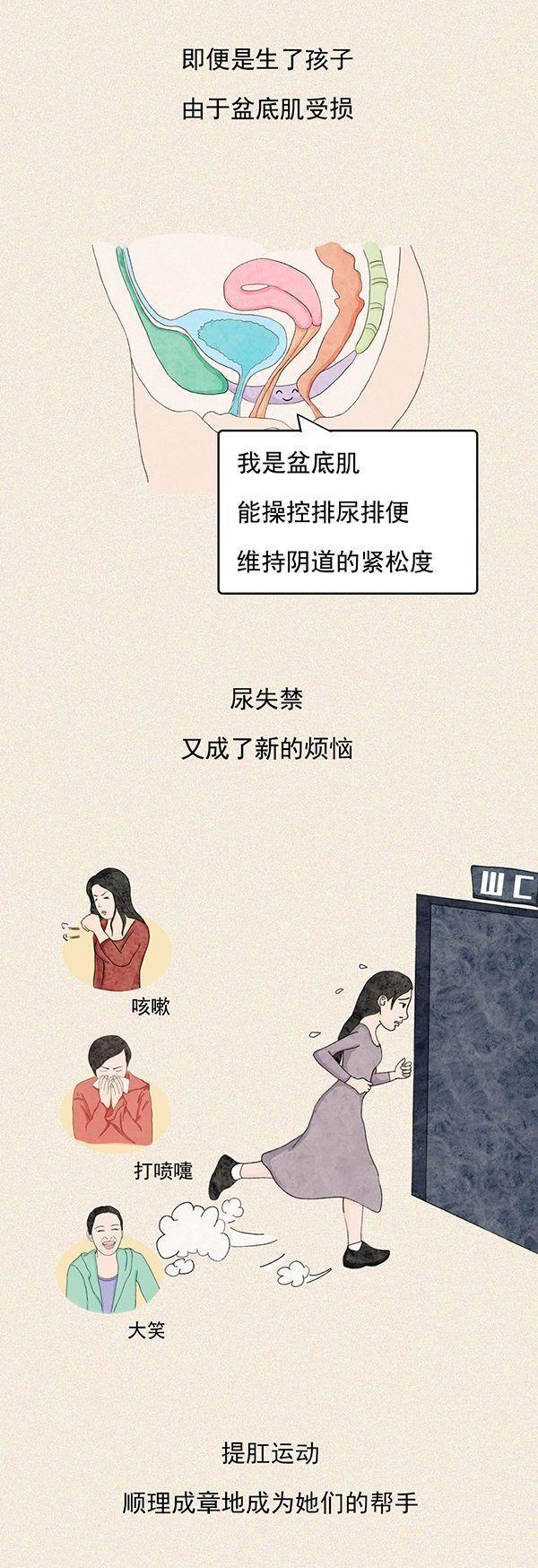 经常“提肛”的男人究竟有多强？一组漫画告诉你“提肛”的益处