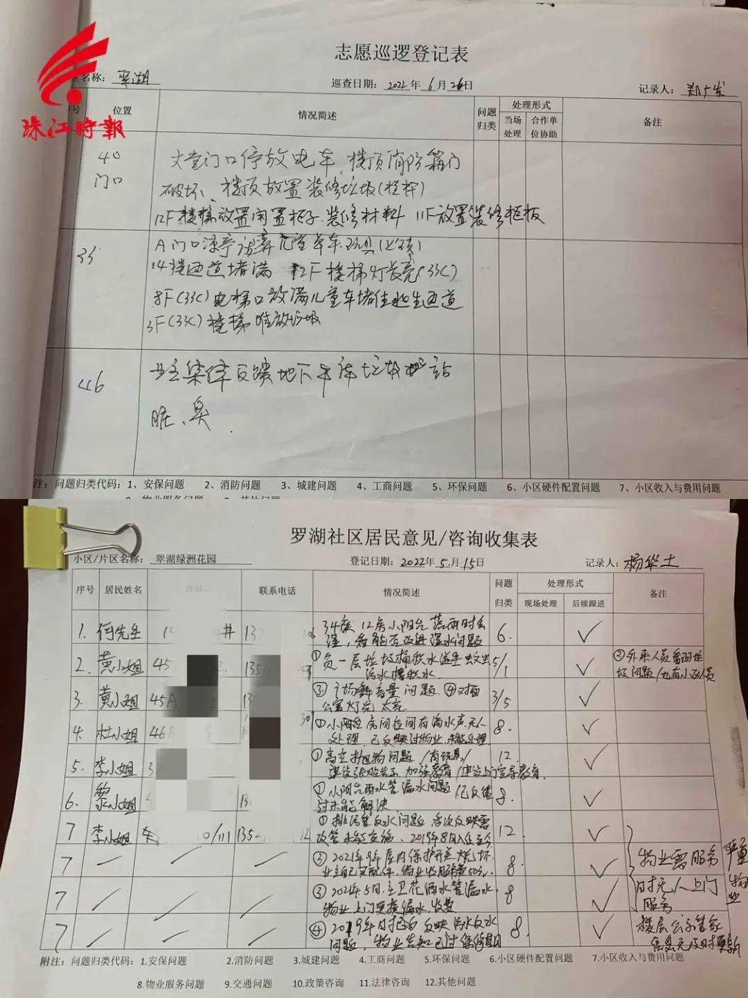 赞！狮山翠湖绿洲小区这支“楼长团队”了不得