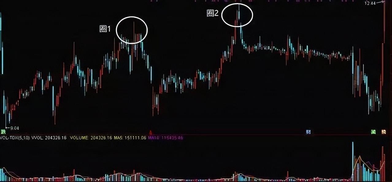 中石油股票跌的逻辑,中石油股票为什么跌得那么惨