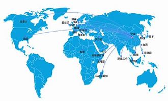 易货商业模式,易货商业模式教程