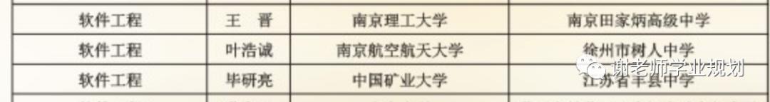 独立学院佼佼者——东南大学成贤学院