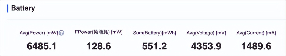 小米平板6max14深度评测,小米平板6max14英寸测评