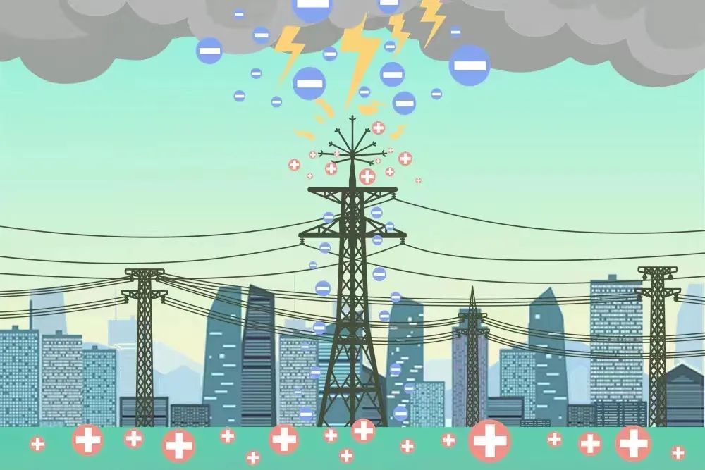 关于雷电，你了解多少？