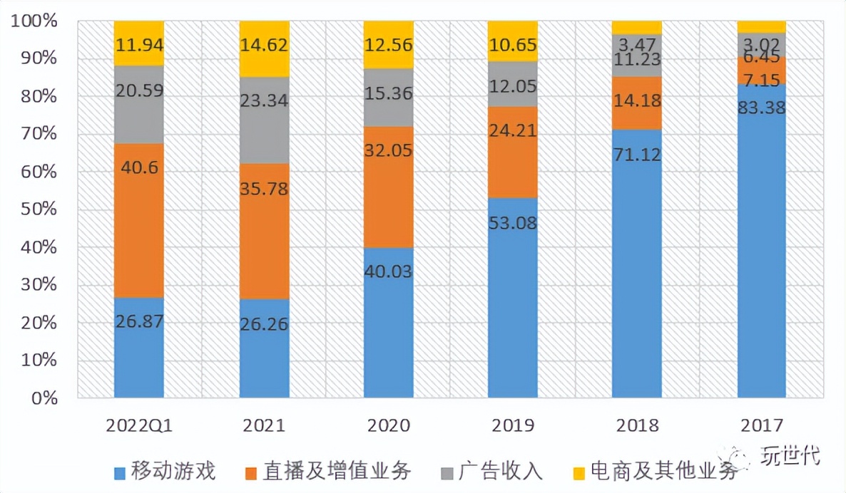 一番赏万象汇,一番赏潮玩集合店环宇城