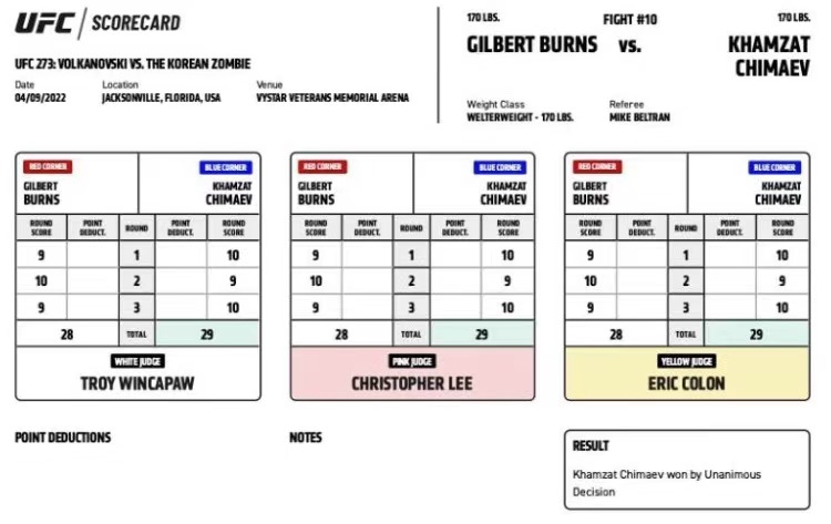 ufc273璧涘悗鍍靛案閲囪,ufc273璧涘悗