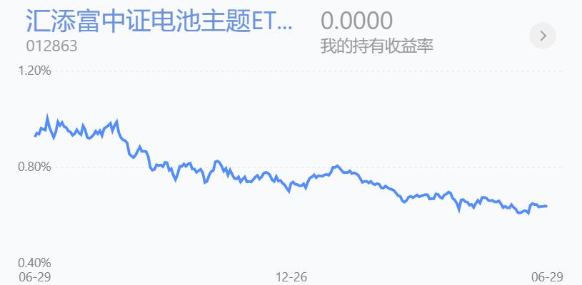 反弹战法和技巧,短线反弹操作方法