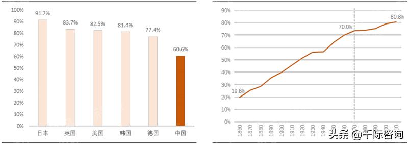 房地产中介市场分析,房地产中介市场可行性研究报告