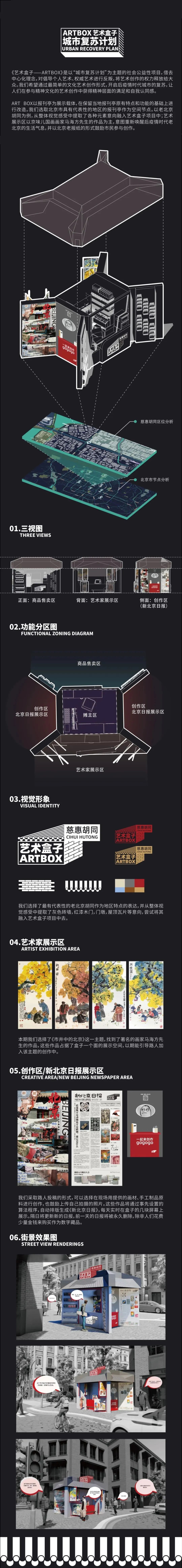 清美启迪考研｜科普展示设计研究｜展示设计的灵魂-策划