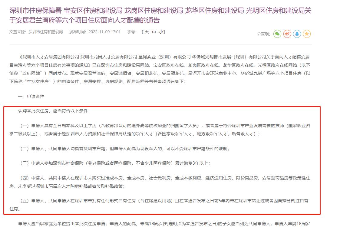 限价4万元的房子,深圳2023入市的可售型人才房价格