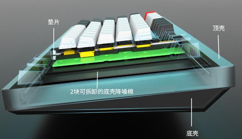 keychronq1手感,keychronq1买什么轴