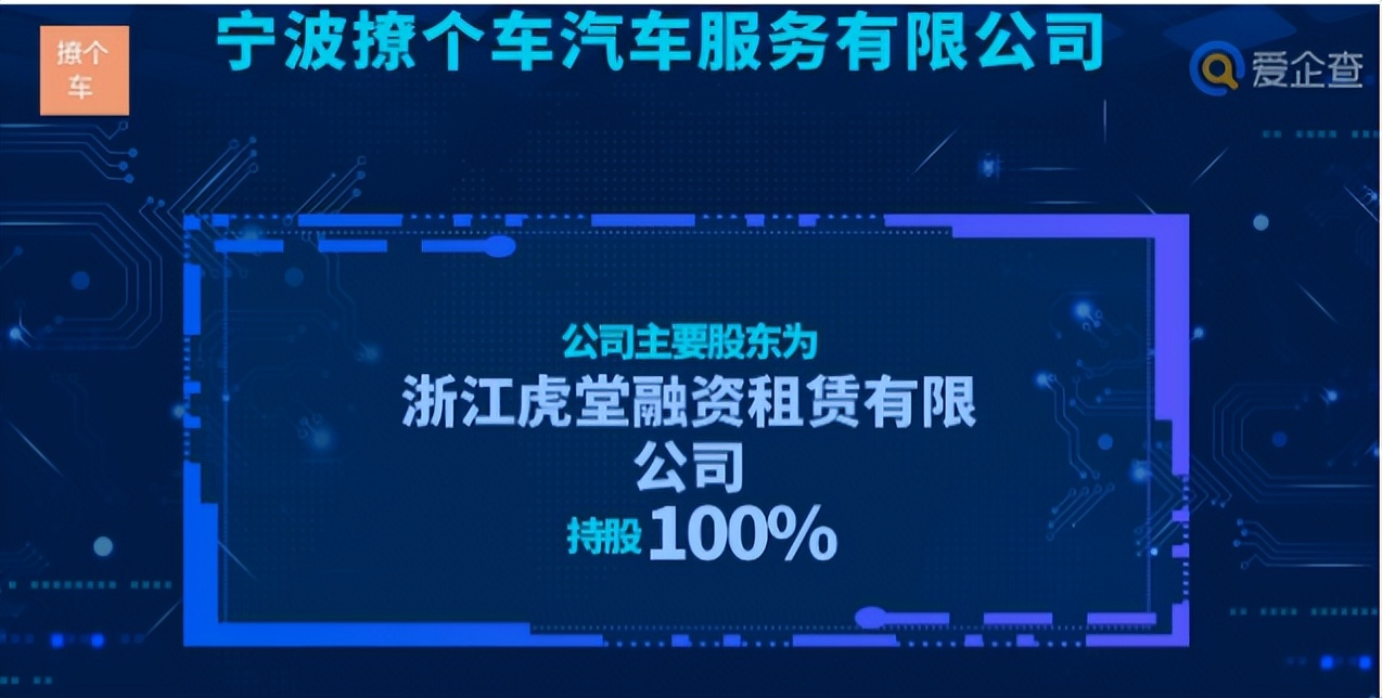 跑网约车贷款买车的套路,跑网约车被套路贷款