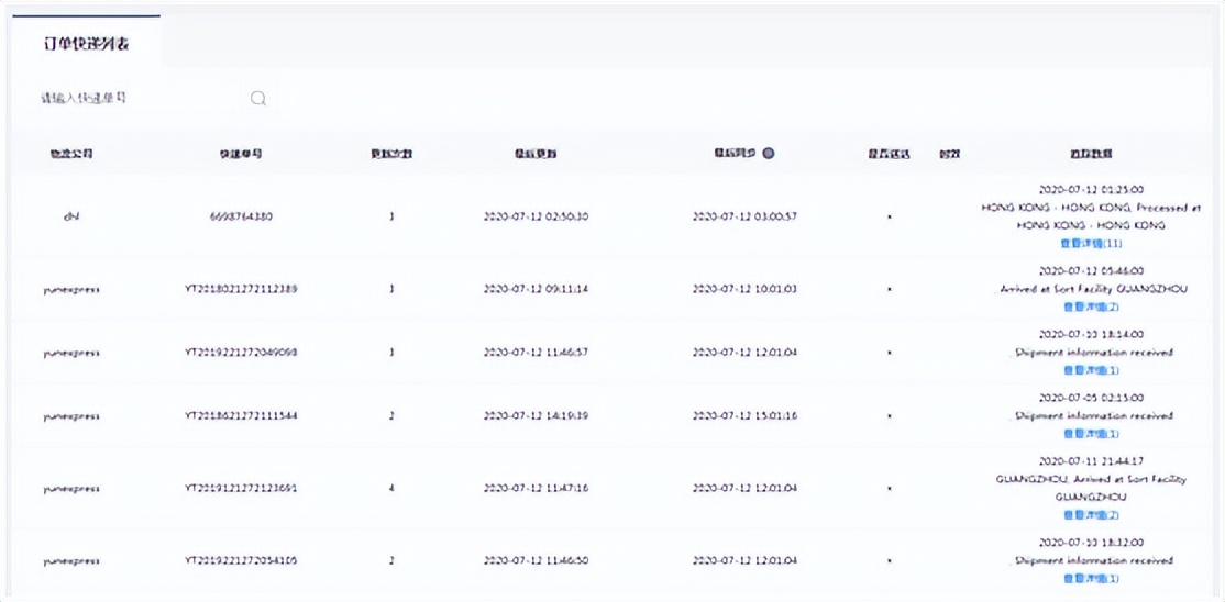 shopyy开店操作步骤,shopyy独立站怎么运营