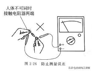 什么是线路的电阻,什么叫电阻电路