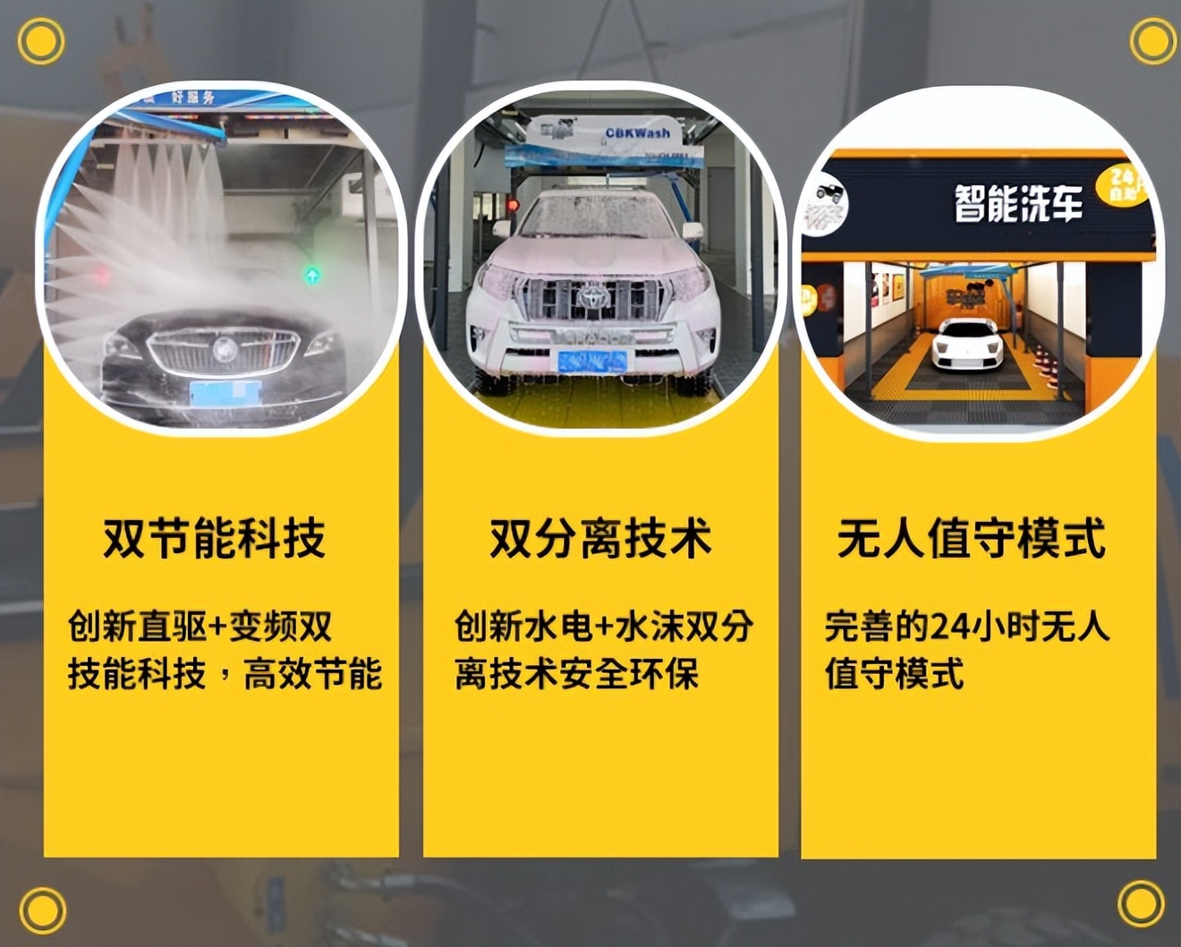 10元全自动洗车店加盟,共享自动洗车店大概投资多少钱