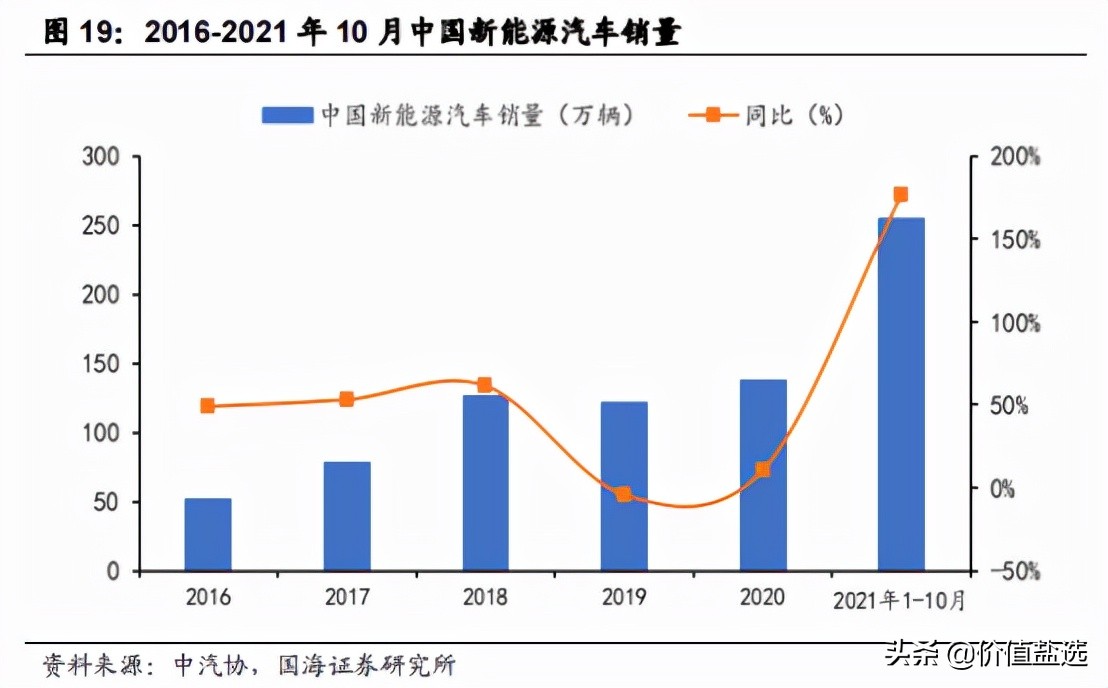 赛道股最新估值,a股市场低估值高潜力的优质企业